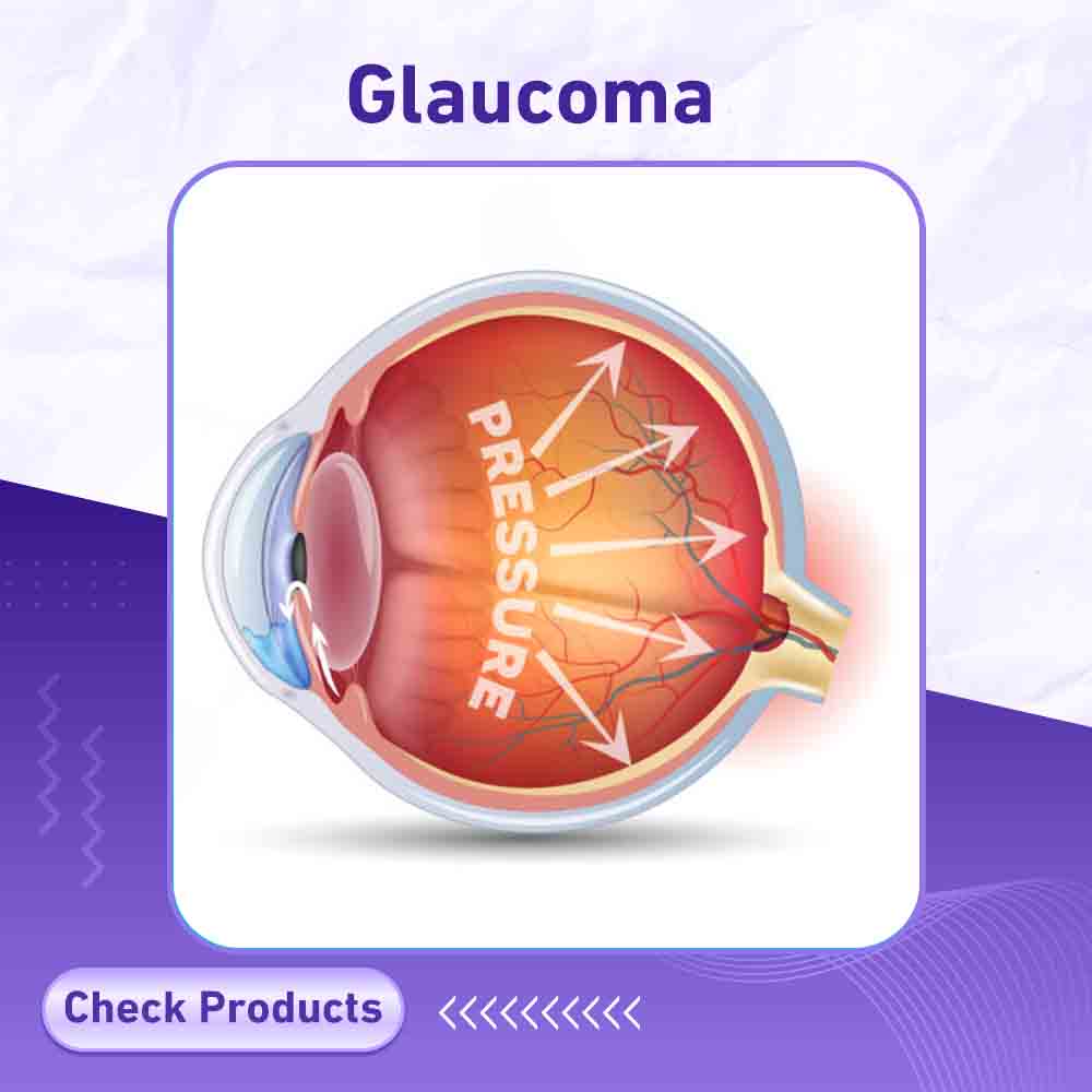 Glaucoma - Berlin Pharmacy